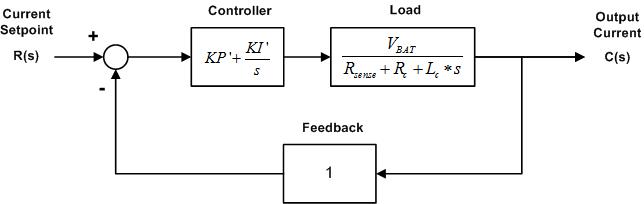 Control diagram for constant current outputs
