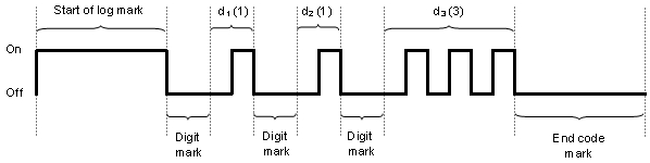 ../_images/flash_code_output_img1.jpg