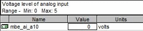 ATI Vision arrows showing deviation from default value